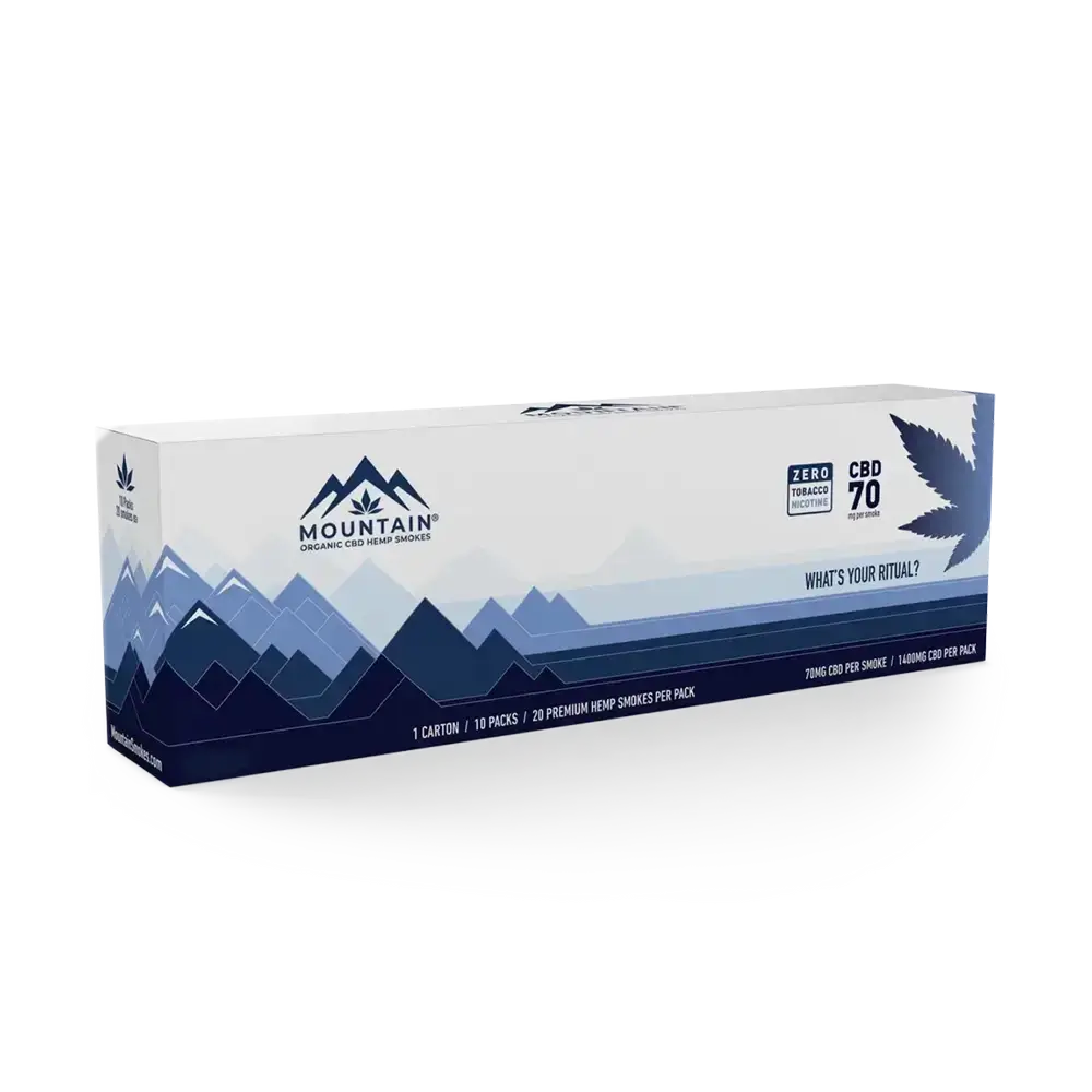 british and american tobacco Why British American Tobacco ADRs Hit an All-Time Low british and american tobacco Why British American Tobacco ADRs Hit an All-Time Low